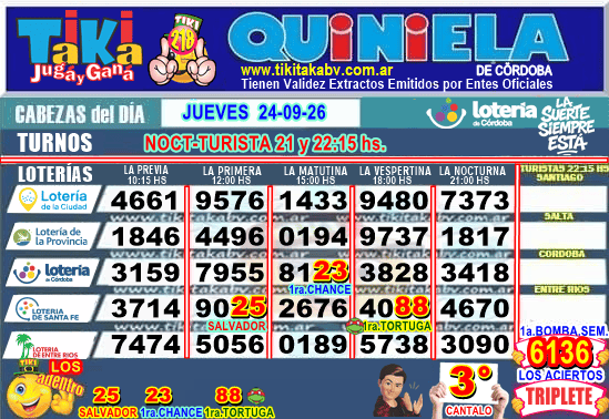 Gane Al Toke